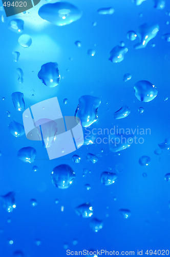 Image of Blue water with bubbles 