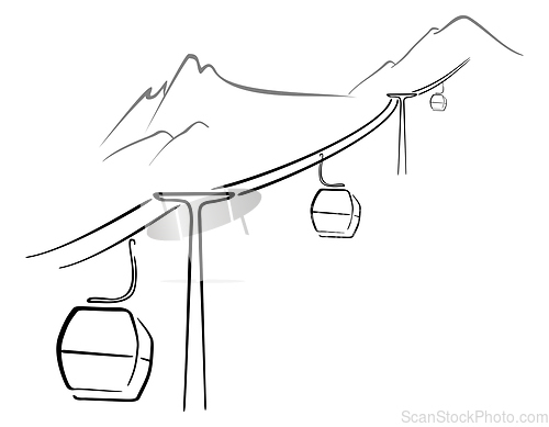 Image of Cable car going to mountain peak