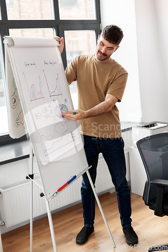 Image of young man doing presentation at office