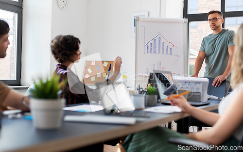 Image of business team or startuppers working at office