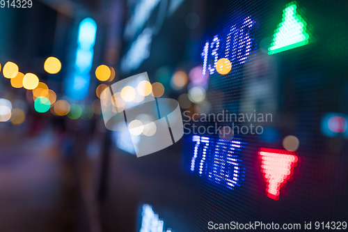 Image of Display of Stock market quotes 