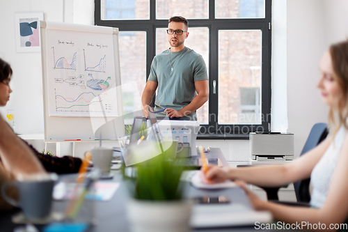 Image of business team or startuppers working at office