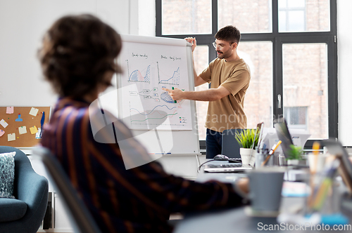 Image of business team or startuppers working at office