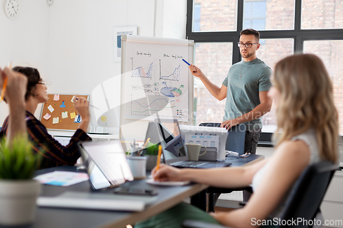 Image of business team or startuppers working at office