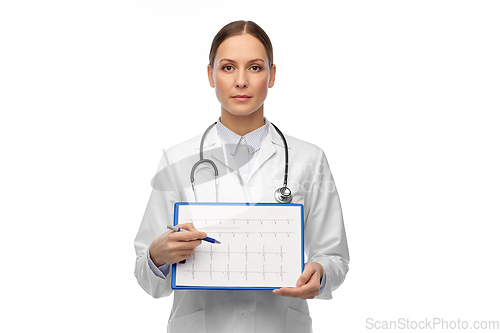 Image of female doctor with cardiogram