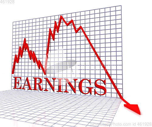 Image of Earnings Graph Negative Indicates Wage Crisis 3d Rendering