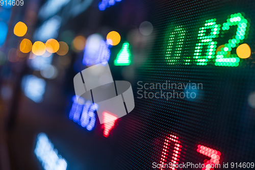 Image of Stock index numbers with city scene reflect on glass
