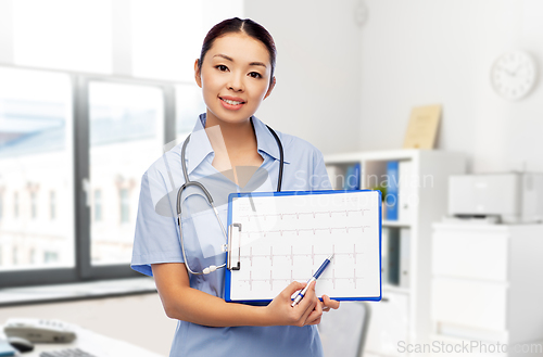 Image of asian female doctor with cardiogram at hospital