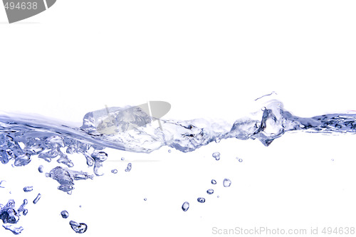 Image of flowing water 