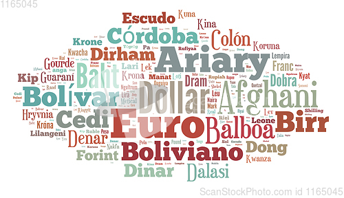 Image of wordcloud illustration of currencies of the world