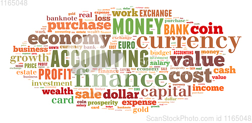 Image of wordcloud illustration of finance and business words