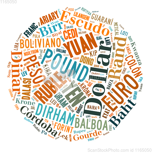 Image of wordcloud illustration of currencies of the world