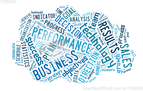 Image of wordcloud illustration of business words