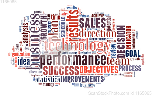 Image of wordcloud illustration of business words