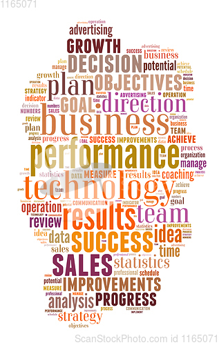 Image of wordcloud illustration of business words