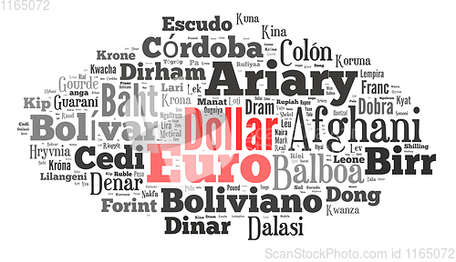 Image of wordcloud illustration of currencies of the world