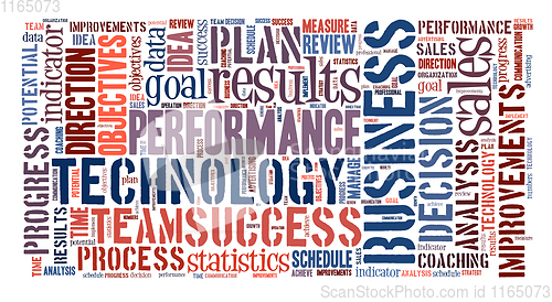 Image of wordcloud illustration of business words