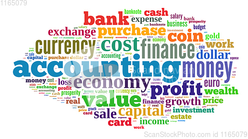 Image of wordcloud illustration of finance and business words
