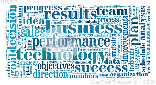 Image of wordcloud illustration of business words