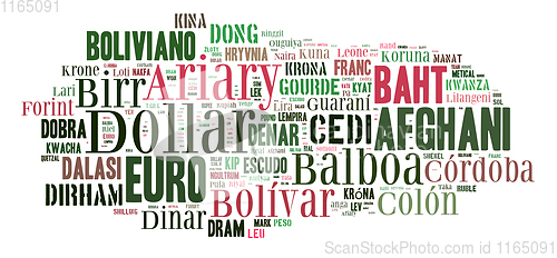 Image of wordcloud illustration of currencies of the world