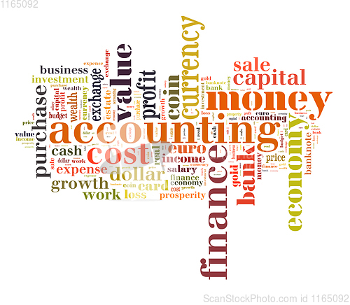 Image of wordcloud illustration of finance and business words