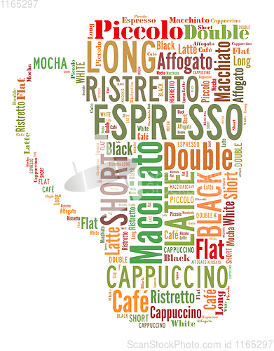 Image of coffee drinks words cloud collage