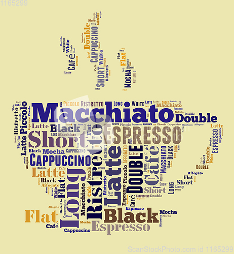 Image of coffee drinks words cloud collage