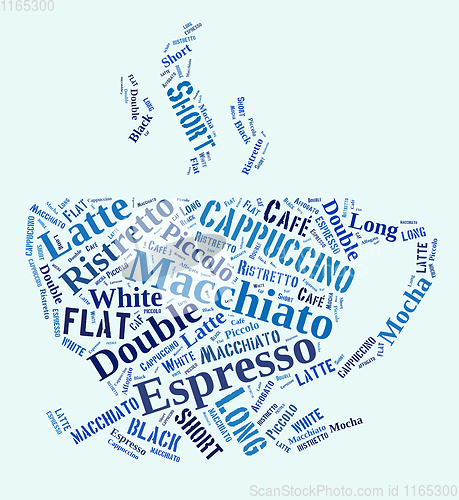 Image of coffee drinks words cloud collage