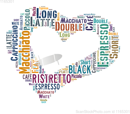 Image of coffee drinks words cloud collage