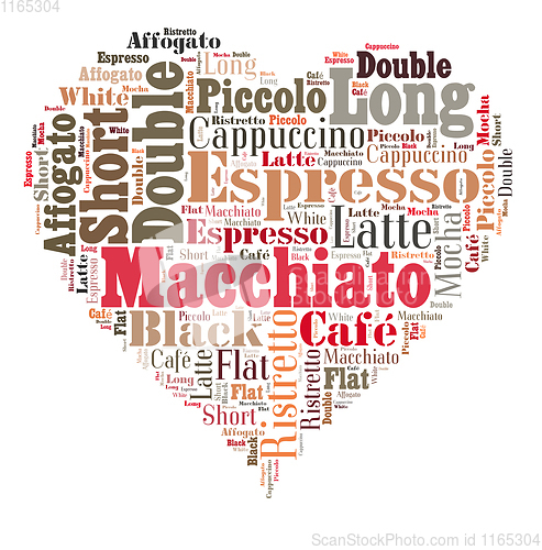 Image of coffee drinks words cloud collage