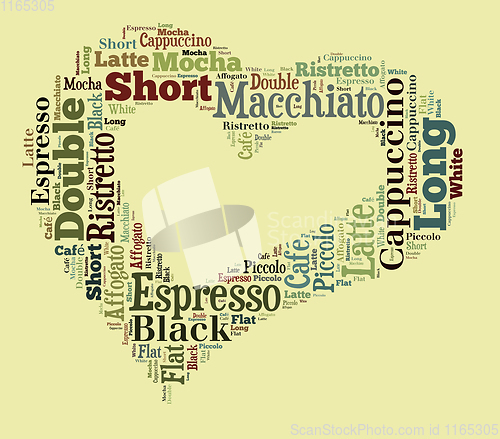 Image of coffee drinks words cloud collage