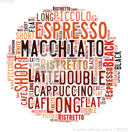 Image of coffee drinks words cloud collage