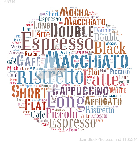 Image of coffee drinks words cloud collage
