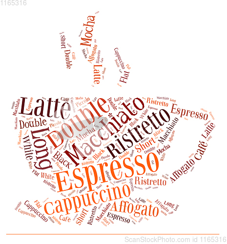 Image of coffee drinks words cloud collage