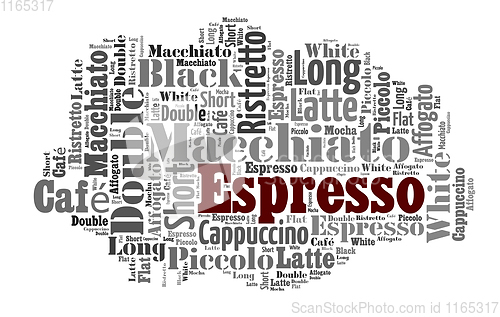 Image of coffee drinks words cloud collage