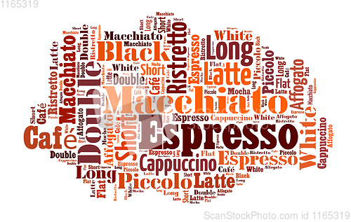 Image of coffee drinks words cloud collage