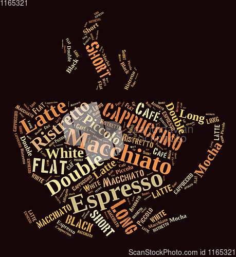 Image of coffee drinks words cloud collage