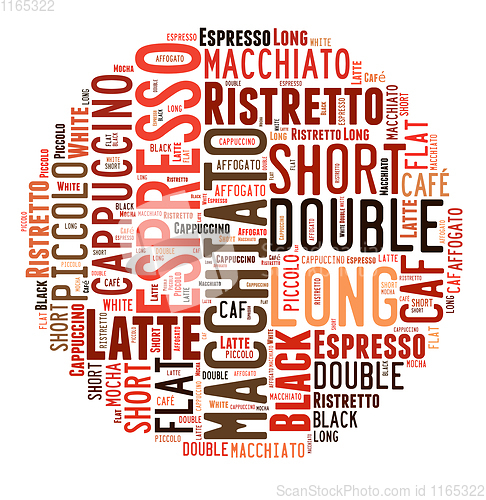 Image of coffee drinks words cloud collage