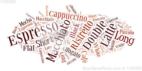 Image of coffee drinks words cloud collage