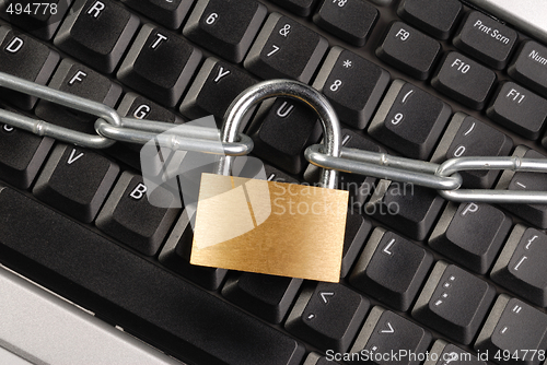 Image of Locked Keyboard