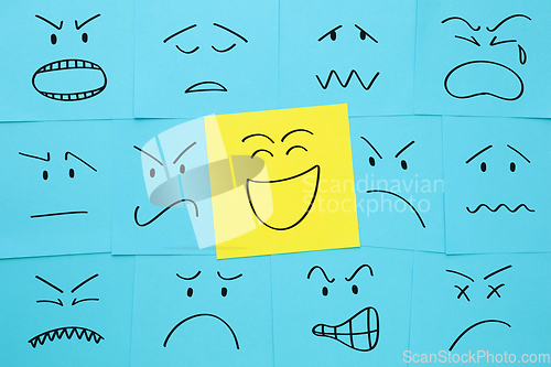 Image of Positive Attitude Customer Satisfaction Happiness Concept