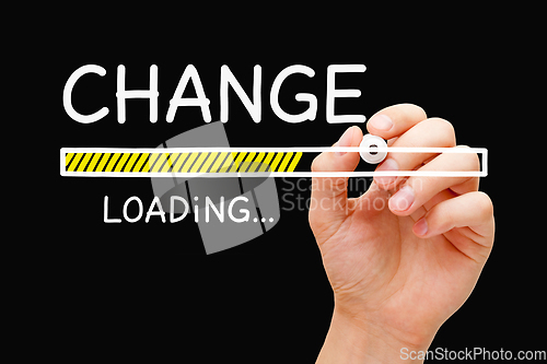 Image of Change Management Loading Bar Concept