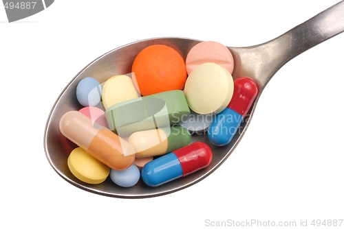 Image of Pills on Spoon