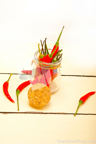 Image of red chili peppers on a glass jar