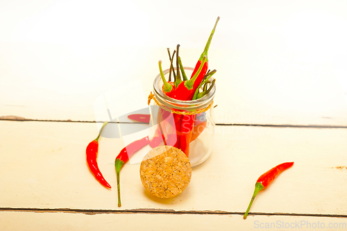 Image of red chili peppers on a glass jar