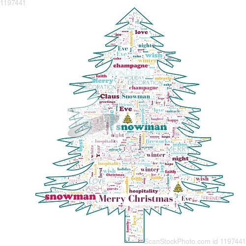 Image of Merry Christmas word cloud in tree shape