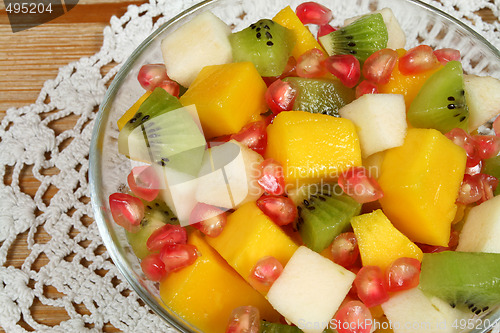 Image of Kiwi and mango salad