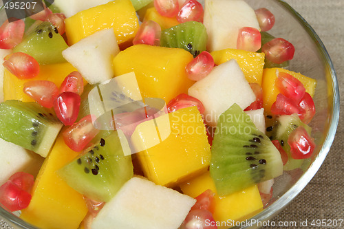 Image of Fruits