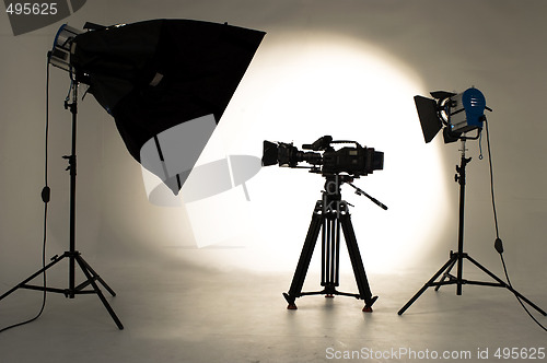 Image of Studio Lighting.