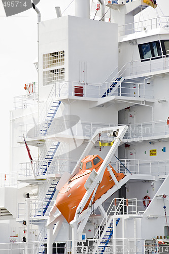 Image of lifeboat modern on cargo ship